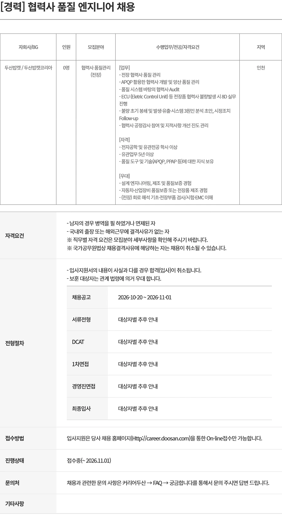 두산밥캣코리아 [경력] 협력사 품질 엔지니어 채용 채용공고