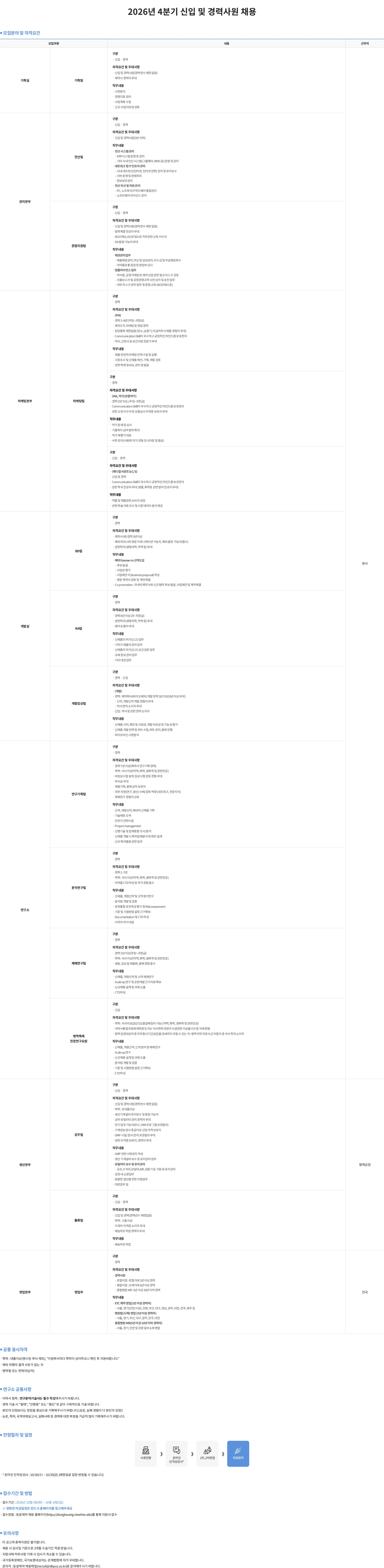 동광제약 2026년 4분기 신입 및 경력사원 채용 #공채 채용공고