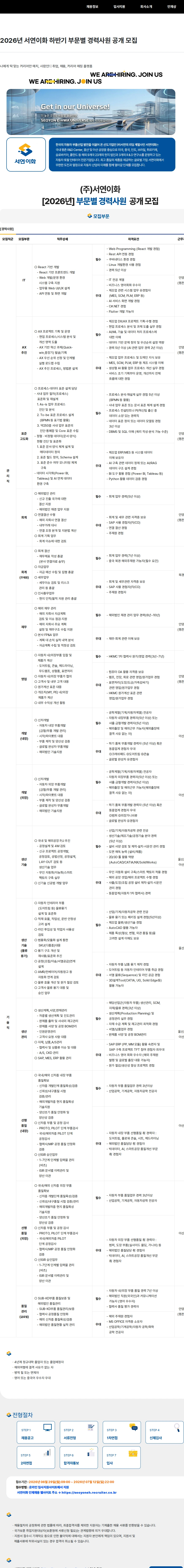 서연이화 2026년 서연이화 하반기 부문별 경력사원 공개 모집 채용공고