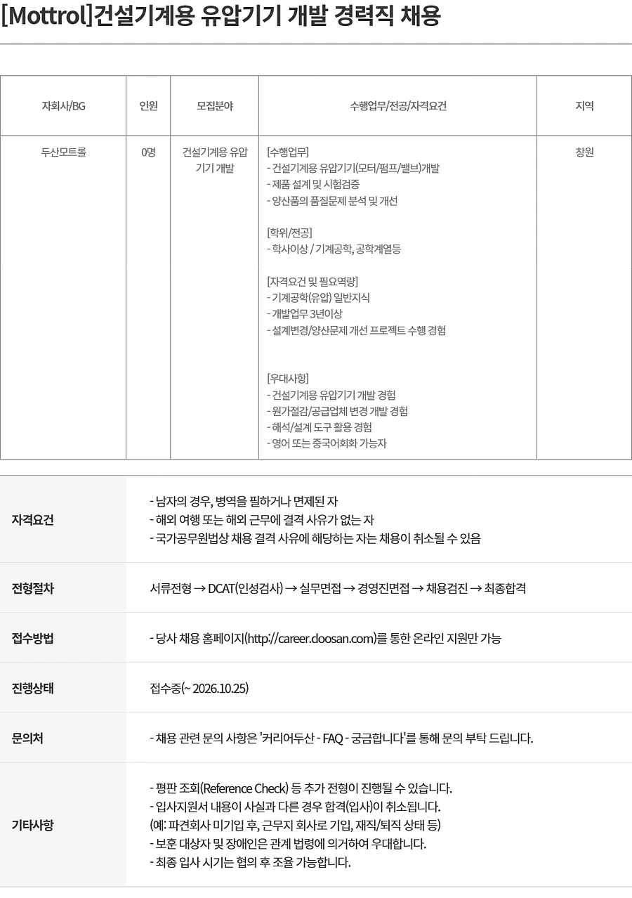 두산모트롤 [Mottrol]건설기계용 유압기기 개발 경력직 채용 채용공고