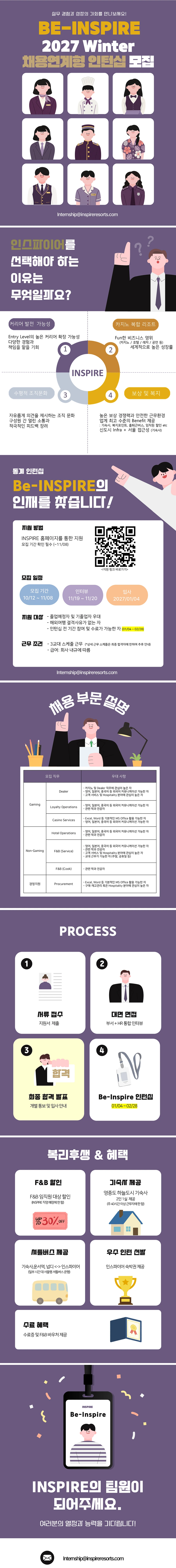 인스파이어인티그레이티드리조트 [Be INSPIRE] 2027 Winter 채용연계형 인턴십 모집 #공채 채용공고