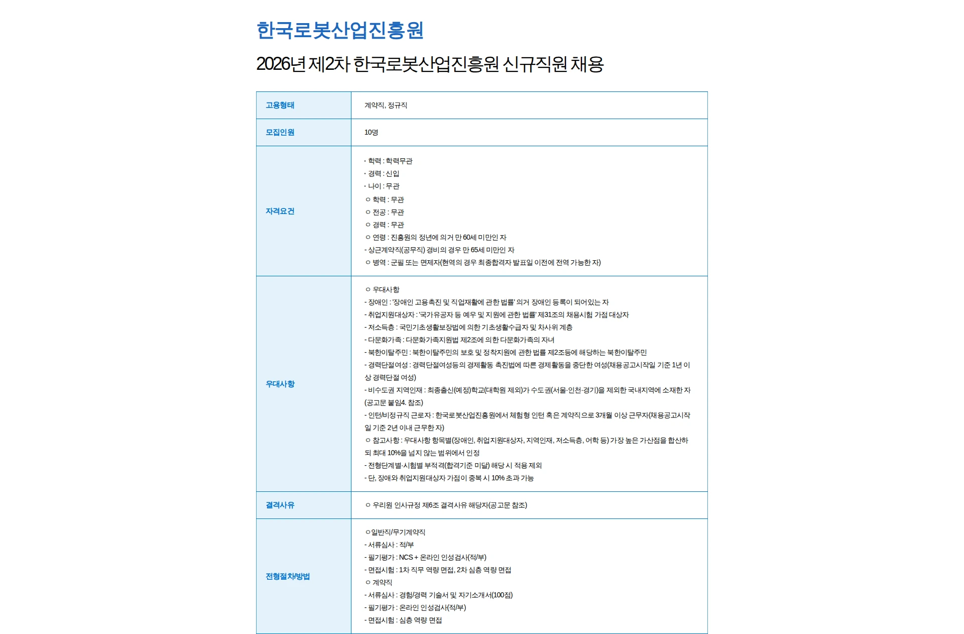 한국로봇산업진흥원 2026년 제2차 한국로봇산업진흥원 신규직원 채용 채용공고