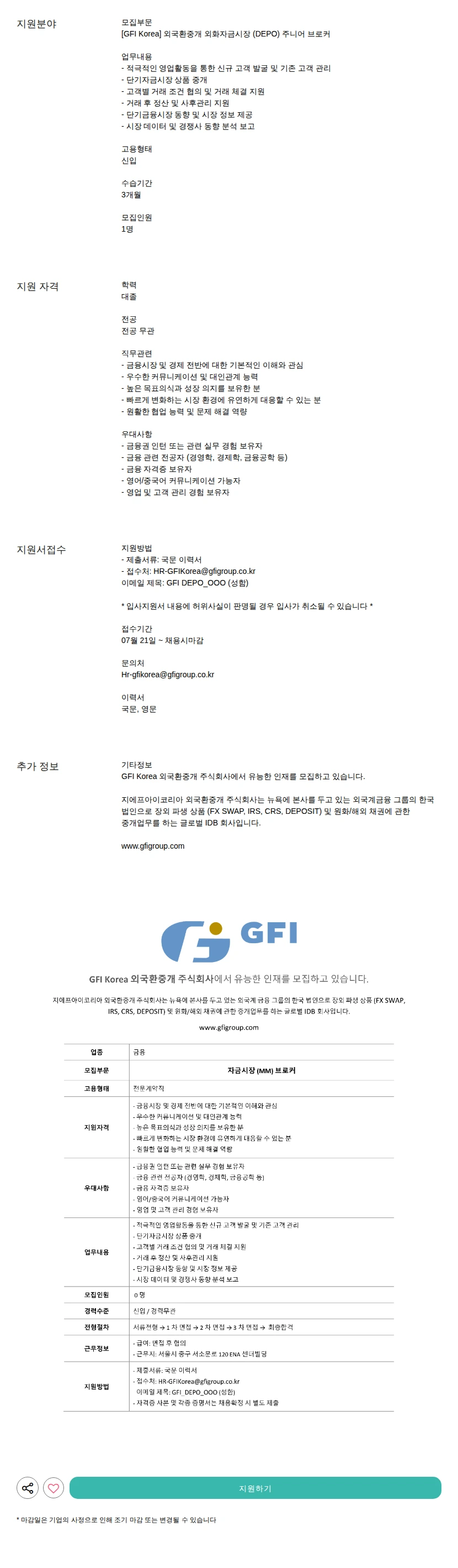 지에프아이코리아외국환중개 주니어 브로커 채용공고