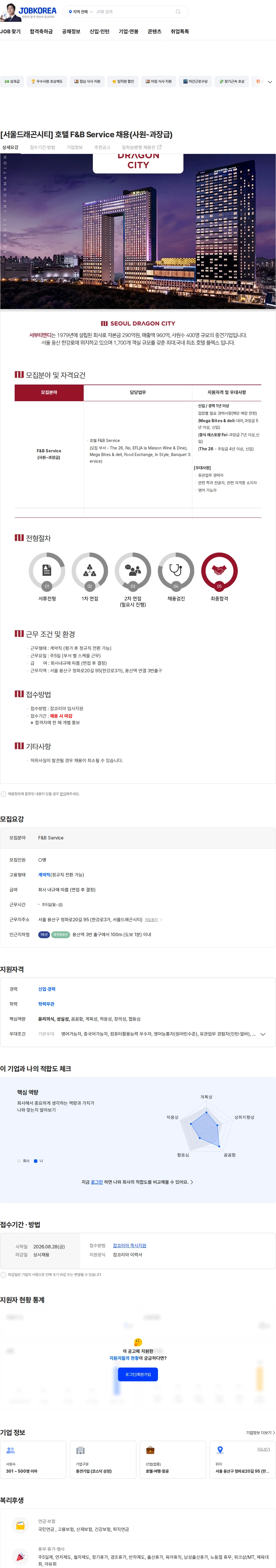 서부티엔디 [서울드래곤시티] 호텔 F&B Service 채용(사원-과장급) 채용공고