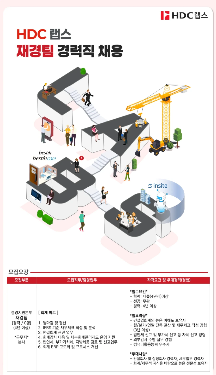 HDC랩스 [본사] 재경팀 회계 부문 경력 채용 채용공고
