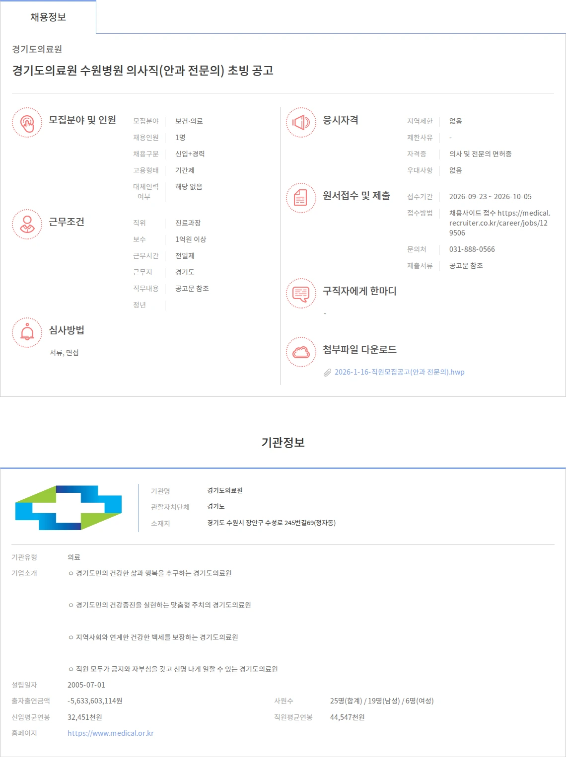 경기도의료원 경기도의료원 수원병원 의사직(안과 전문의) 초빙 공고 채용공고