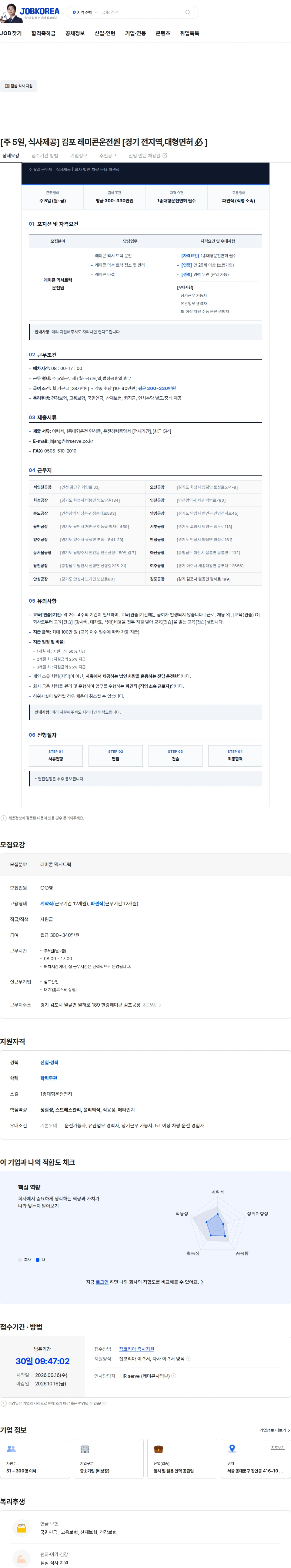 삼표산업 [주 5일, 식사제공] 김포 레미콘운전원 [경기 전지역,대형면허 必 ] 채용공고