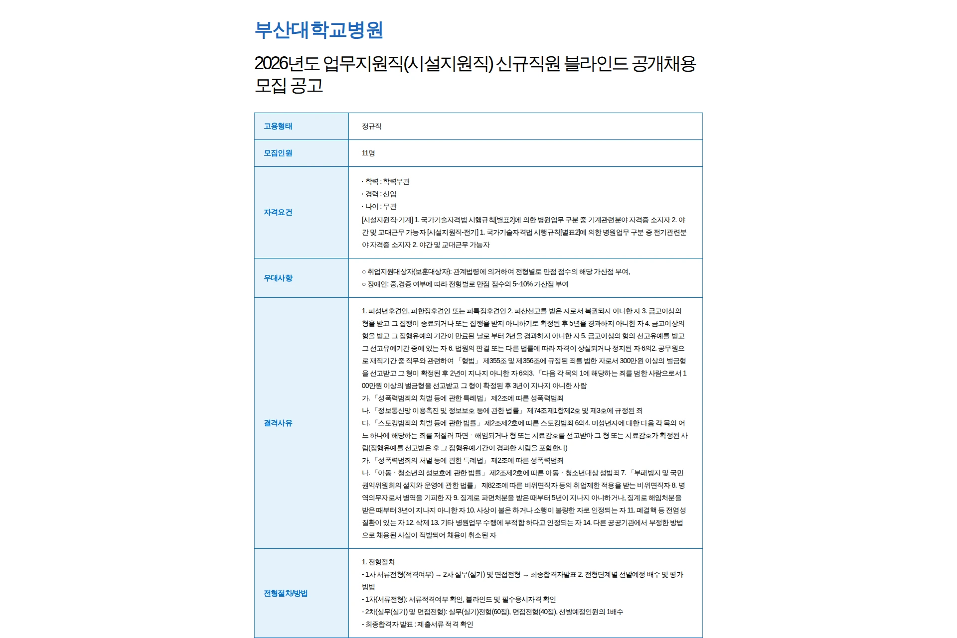부산대학교병원 2026년도 업무지원직(시설지원직) 신규직원 블라인드 공개채용 모집 공고 채용공고