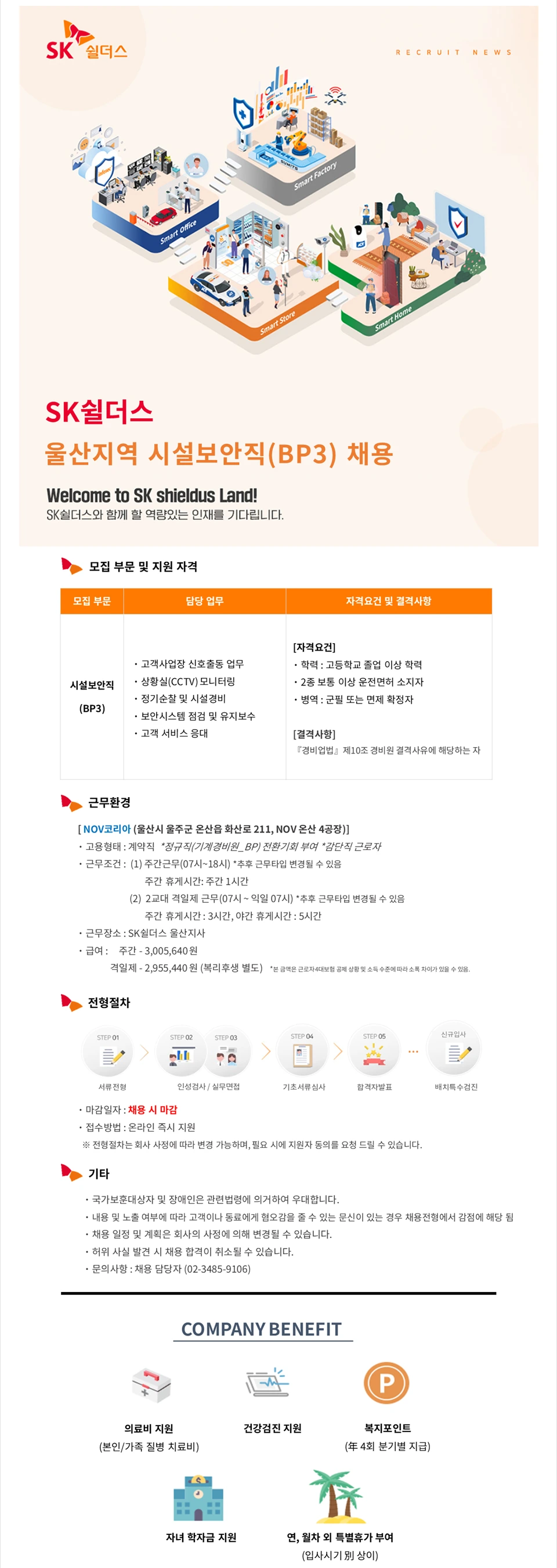 SK쉴더스 [SK쉴더스] 울산지역 NOV코리아 시설보안대원(BP3) 채용 채용공고
