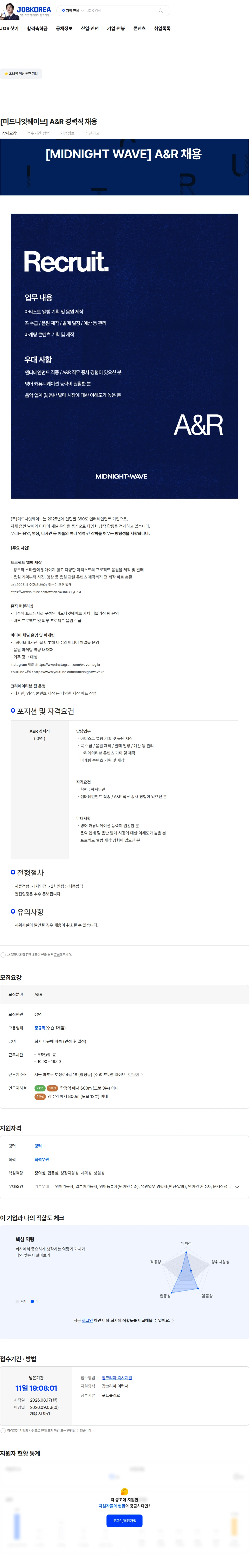 미드나잇웨이브 [미드나잇웨이브] A&R 경력직 채용 채용공고