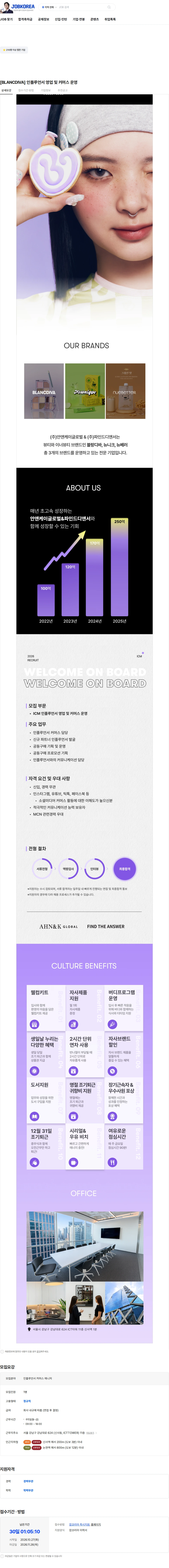 안앤케이글로벌 [BLANCDIVA] 인플루언서 영업 및 커머스 운영 채용공고