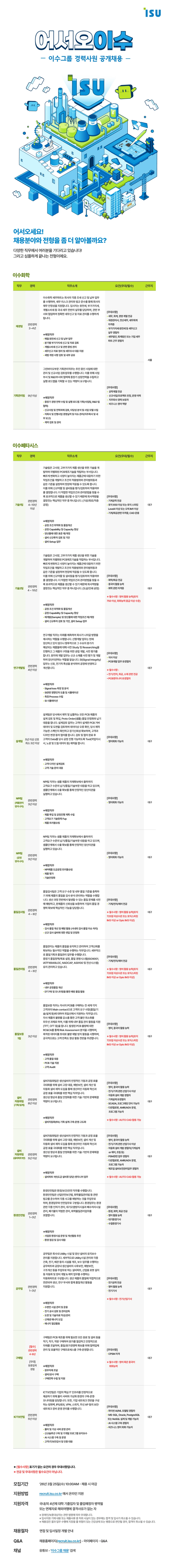 이수화학 2026년 상반기 이수그룹 경력사원 공개채용 채용공고