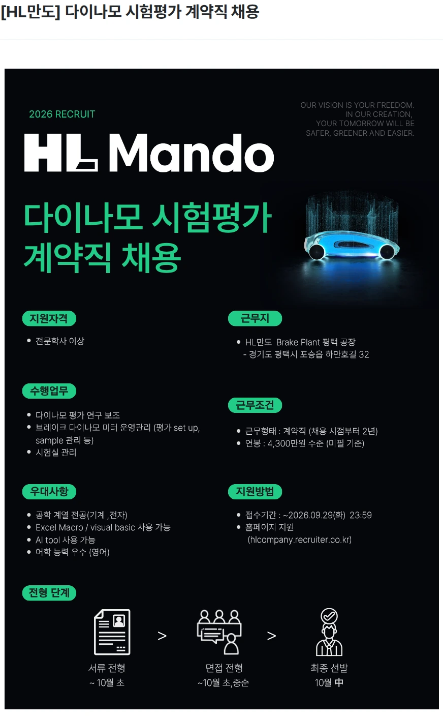 HL만도 [HL만도] 다이나모 시험평가 계약직 채용 채용공고