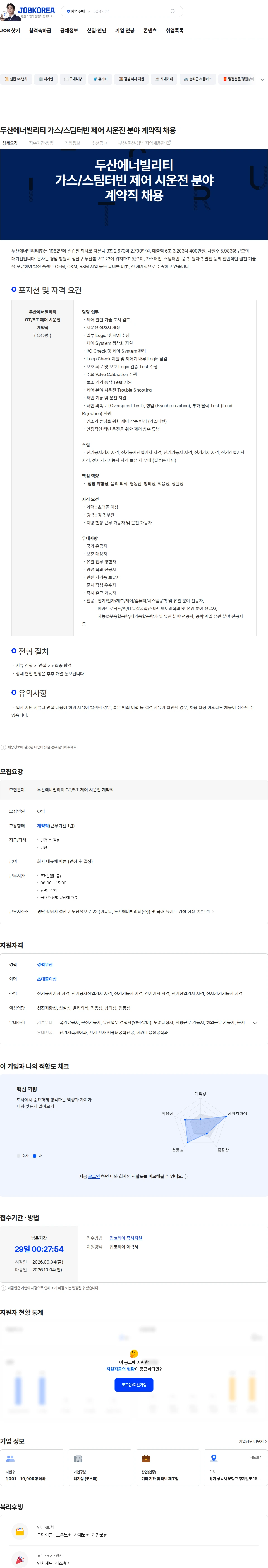 두산에너빌리티 두산에너빌리티 가스/스팀터빈 제어 시운전 분야 계약직 채용 채용공고