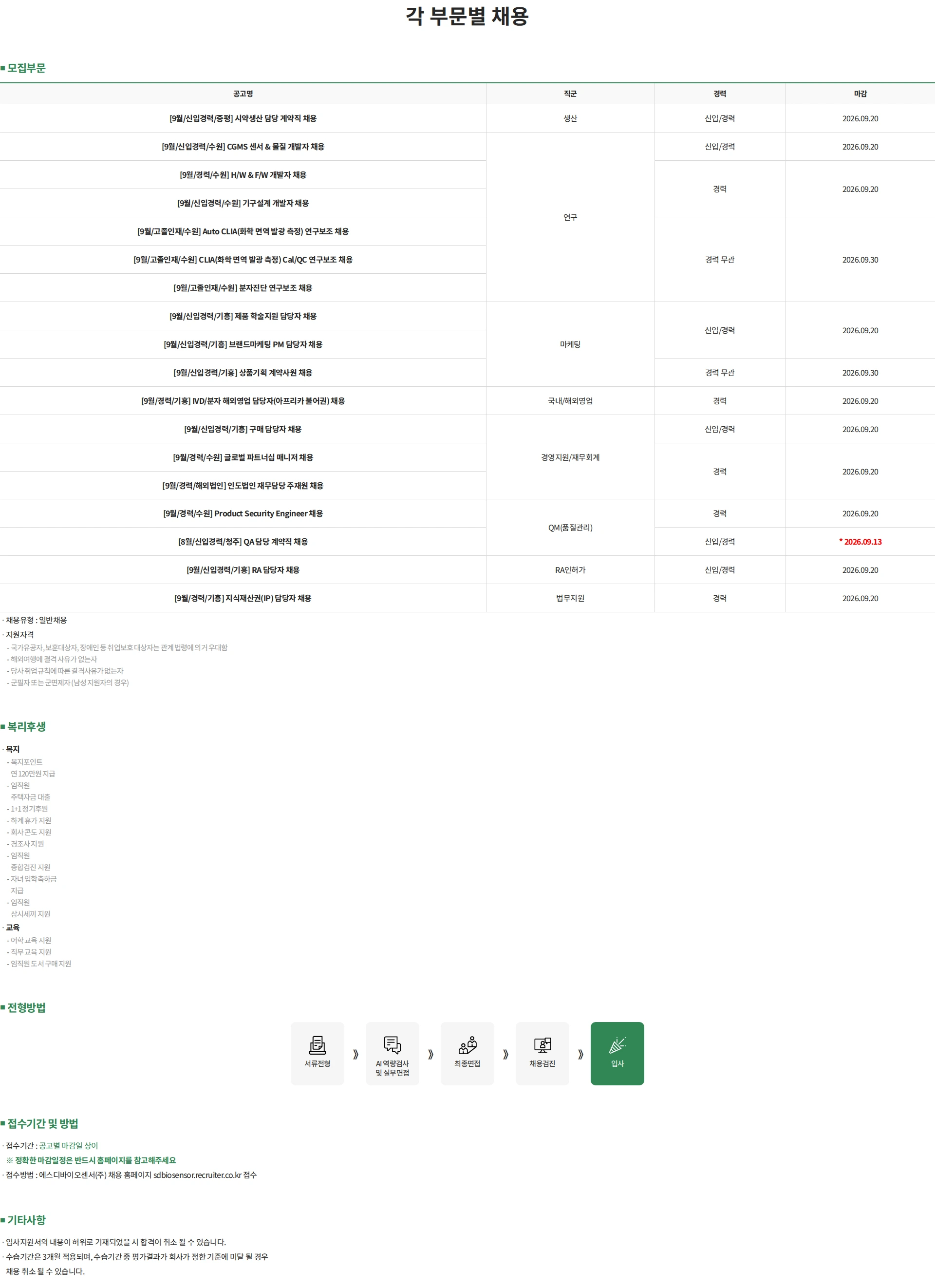 에스디바이오센서 각 부문별 채용 채용공고