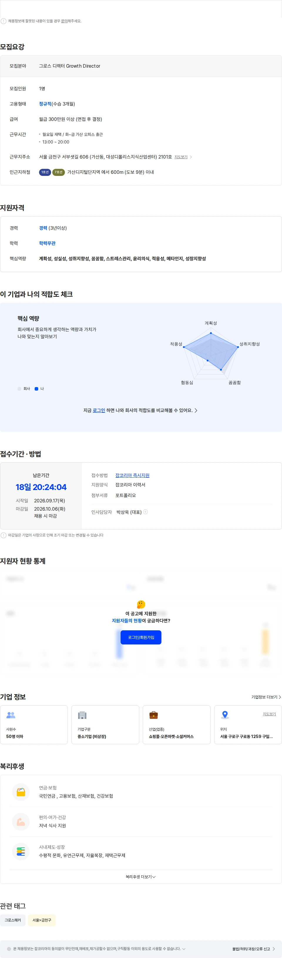 플로우닉스 과거 연매출 삼십억 여성패션 엘루시 이커머스 리빌딩 그로스디렉터 채용 채용공고