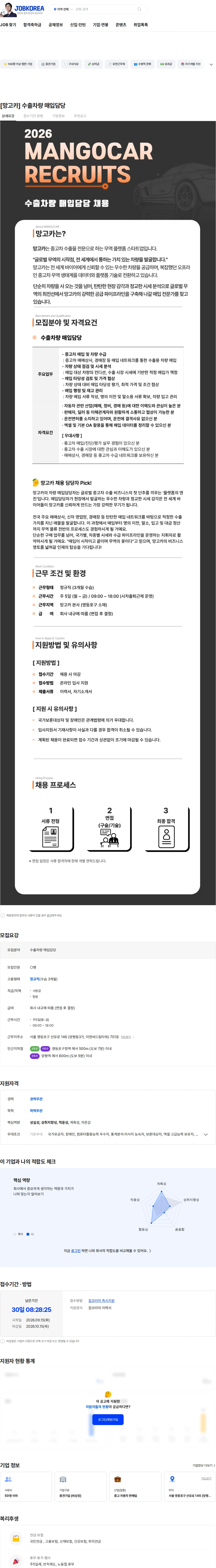망고카 [망고카] 수출차량 매입담당 채용공고