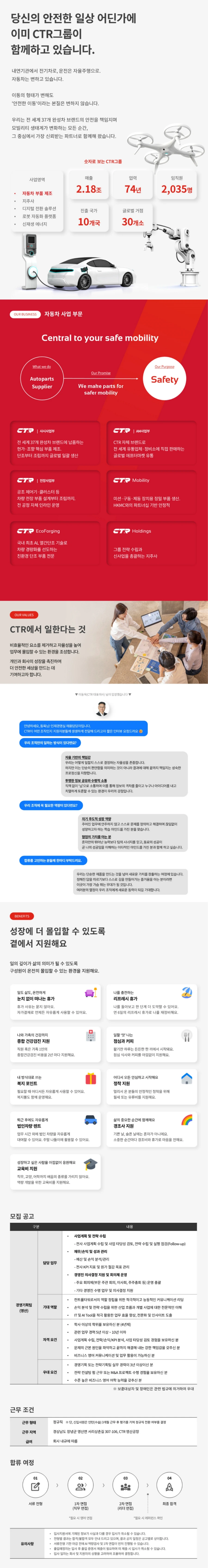 씨티알 CTR AM부문 경영기획팀 (영산) 경력직 채용 채용공고
