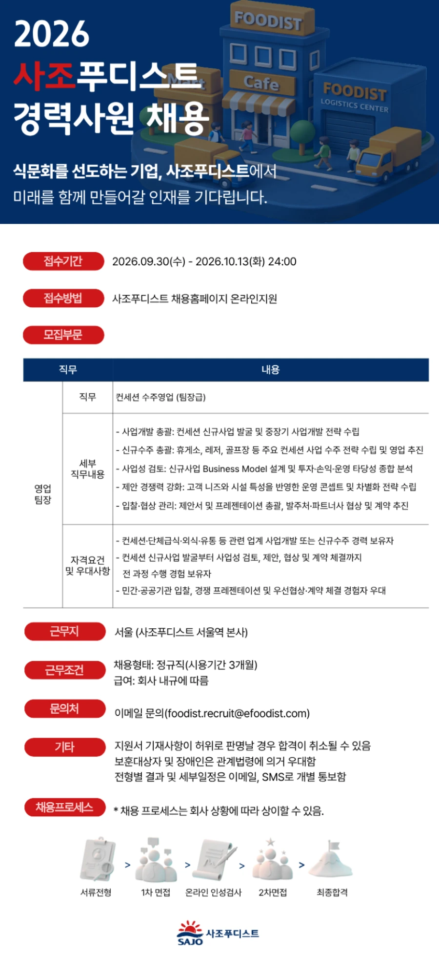 사조푸디스트 [사조푸디스트(주)/서울역] 컨세션 수주영업 경력사원 모집(팀장급) 채용공고