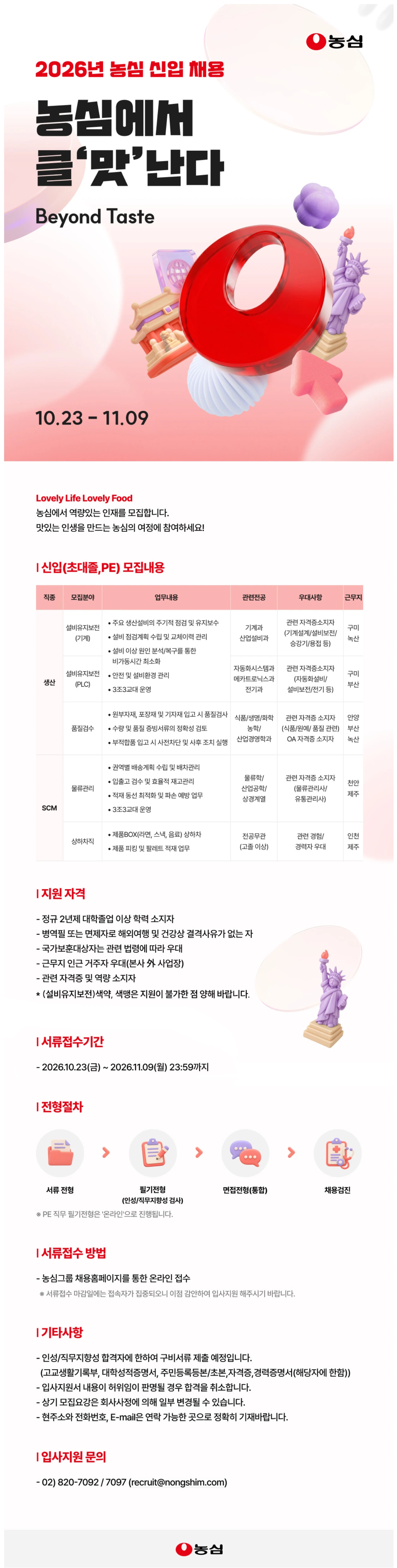 농심 (주)농심 전문대졸 신입사원 채용 채용공고