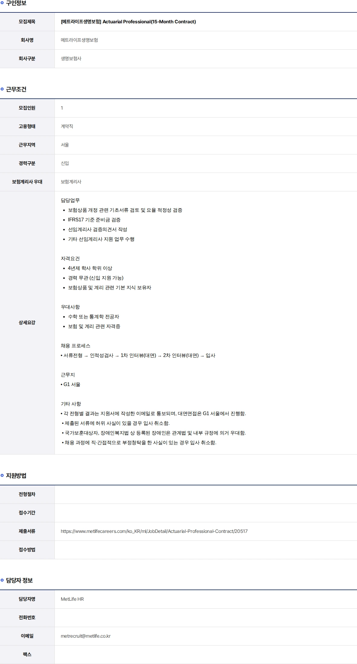 메트라이프생명보험 Actuarial Professional(15-Month Contract) 채용공고