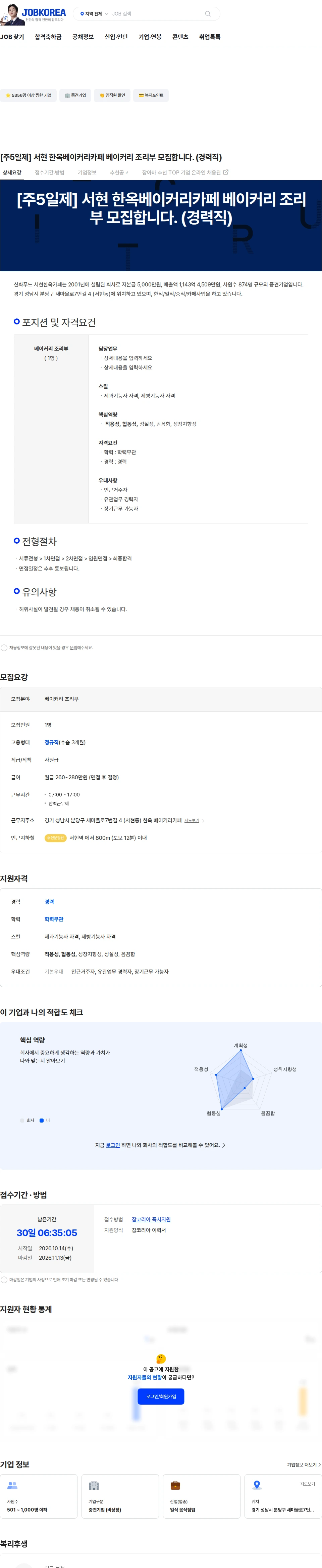 신화푸드서현한옥카페 [주5일제] 서현 한옥베이커리카페  베이커리 조리부 모집합니다. (경력직) 채용공고