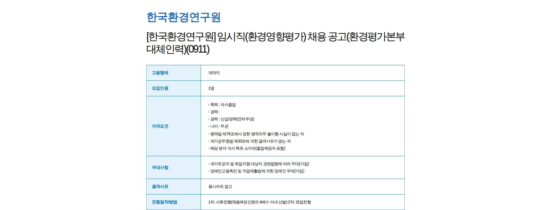 한국환경연구원 [한국환경연구원] 임시직(환경영향평가) 채용 공고(환경평가본부 대체인력)(0911) 채용공고