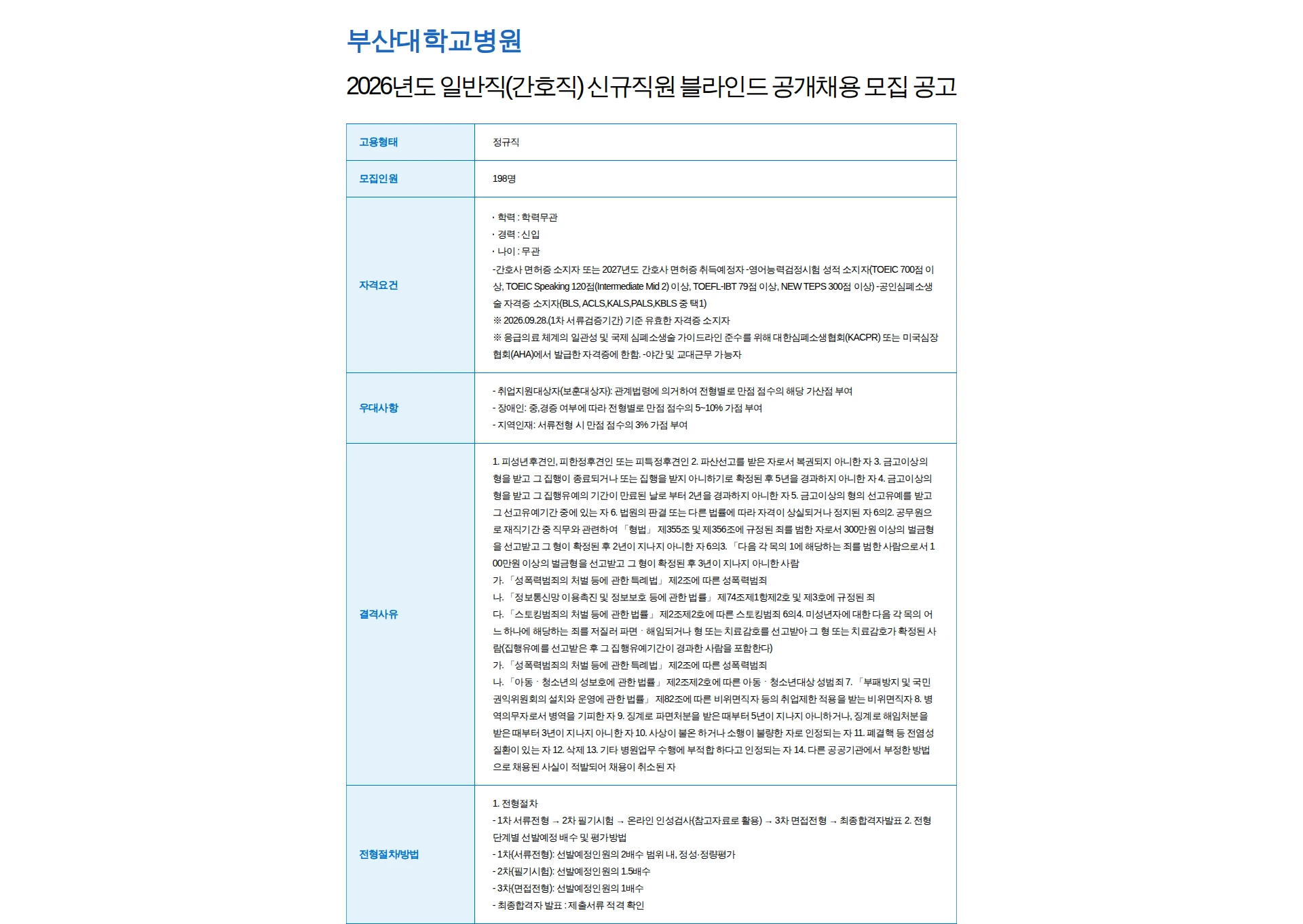 부산대학교병원 2026년도 일반직(간호직) 신규직원 블라인드 공개채용 모집 공고 채용공고