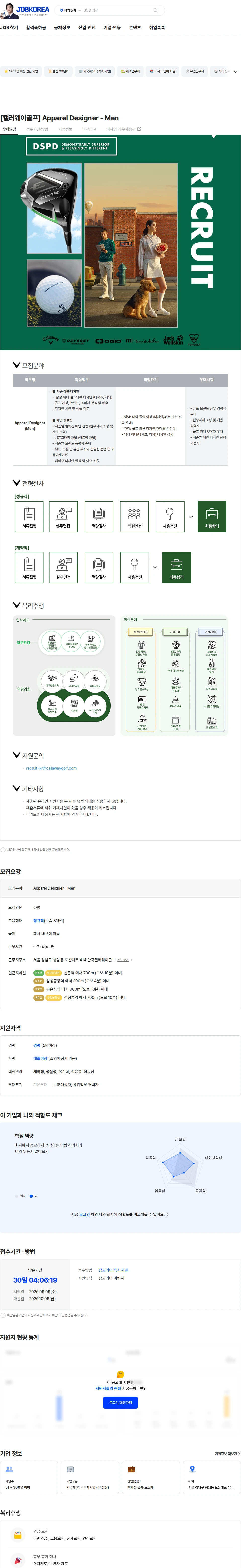 한국캘러웨이골프 [캘러웨이골프] Apparel Designer - Men 채용공고