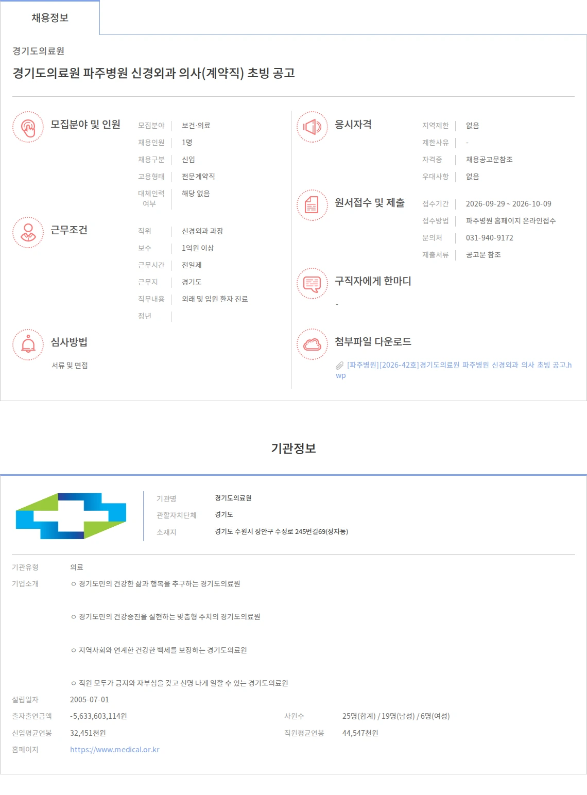 경기도의료원 경기도의료원 파주병원 신경외과 의사(계약직) 초빙 공고 채용공고