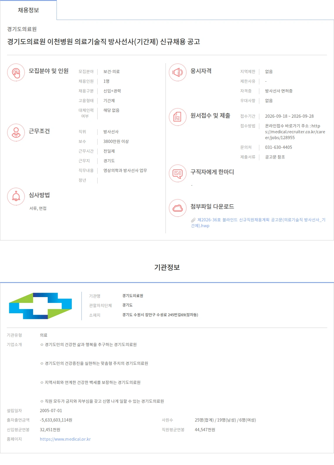 경기도의료원 경기도의료원 이천병원 의료기술직 방사선사(기간제) 신규채용 공고 채용공고
