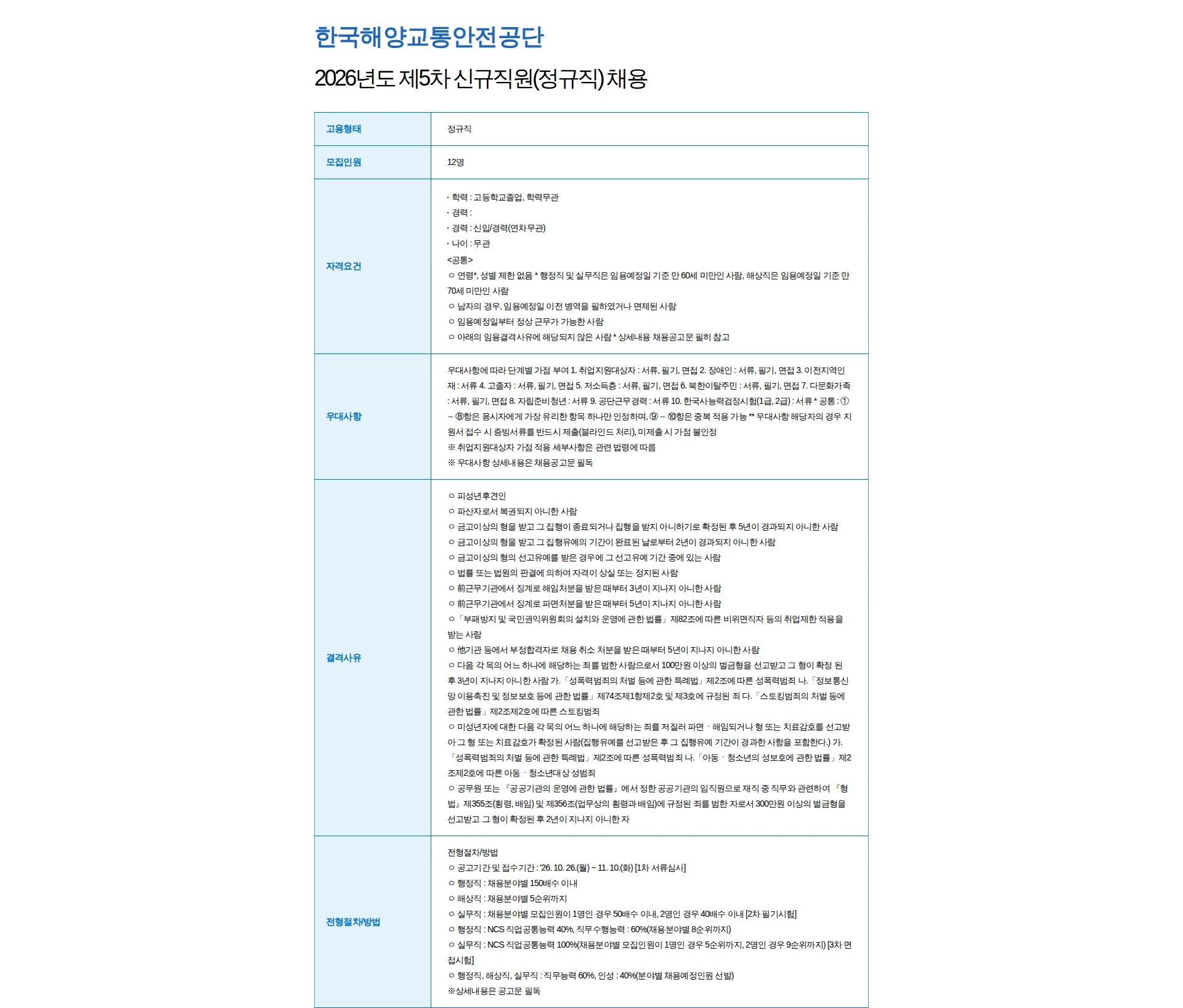한국해양교통안전공단 2026년도 제5차 신규직원(정규직) 채용 채용공고