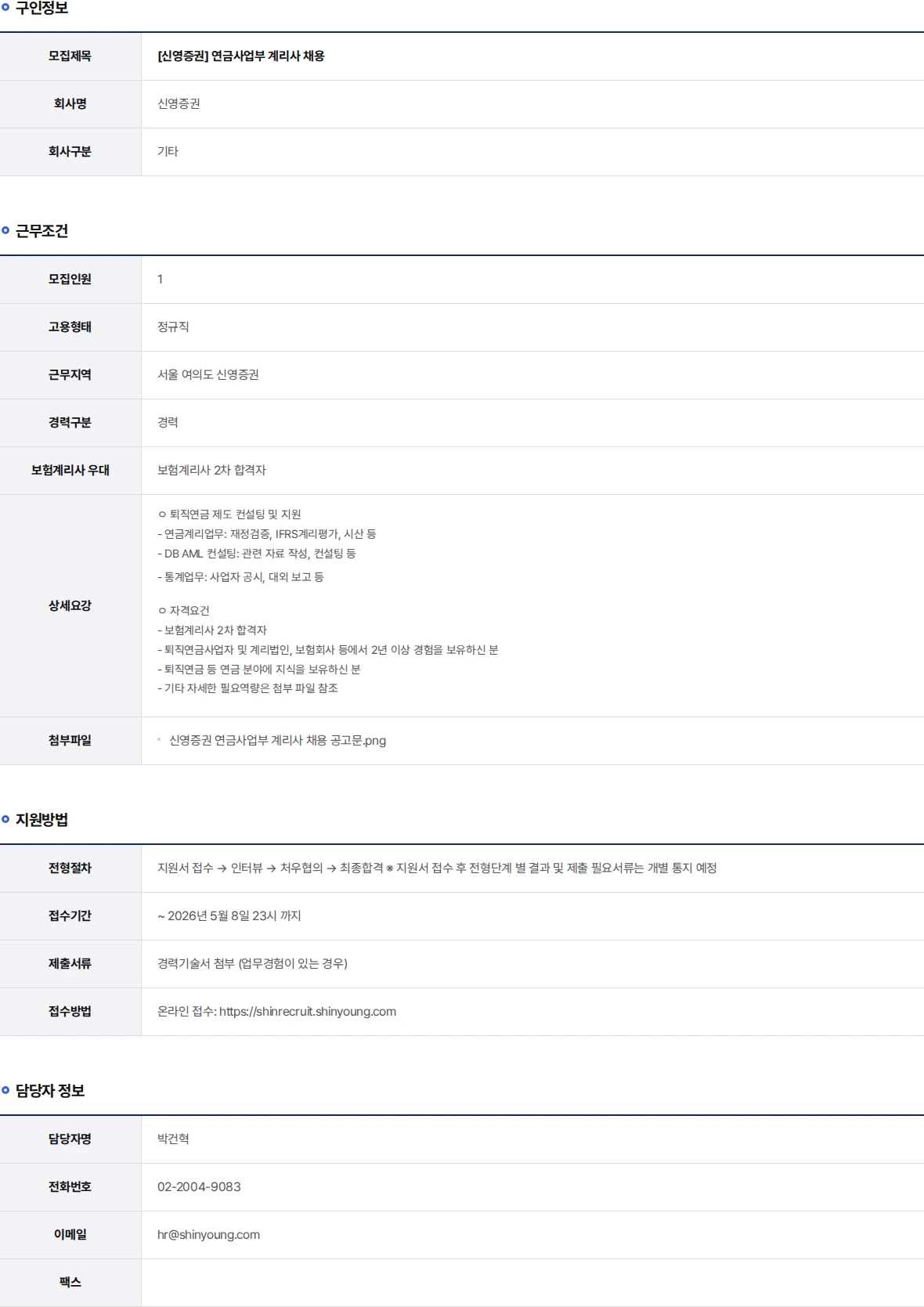 신영증권 연금사업부 계리사 채용 채용공고