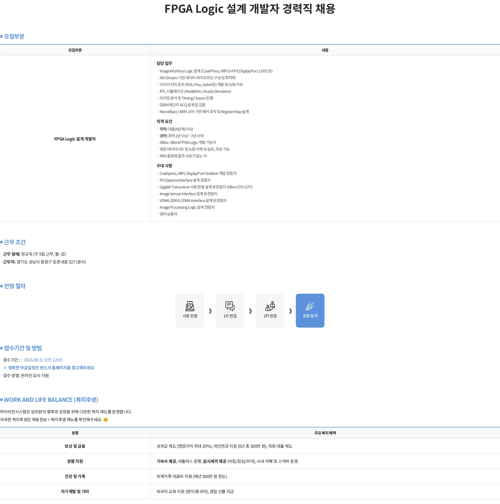 하이비젼시스템 FPGA Logic 설계 개발자 경력직 채용 채용공고