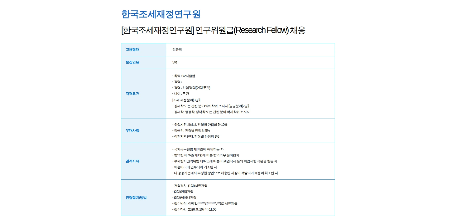 한국조세재정연구원 [한국조세재정연구원] 연구위원급(Research Fellow) 채용 채용공고