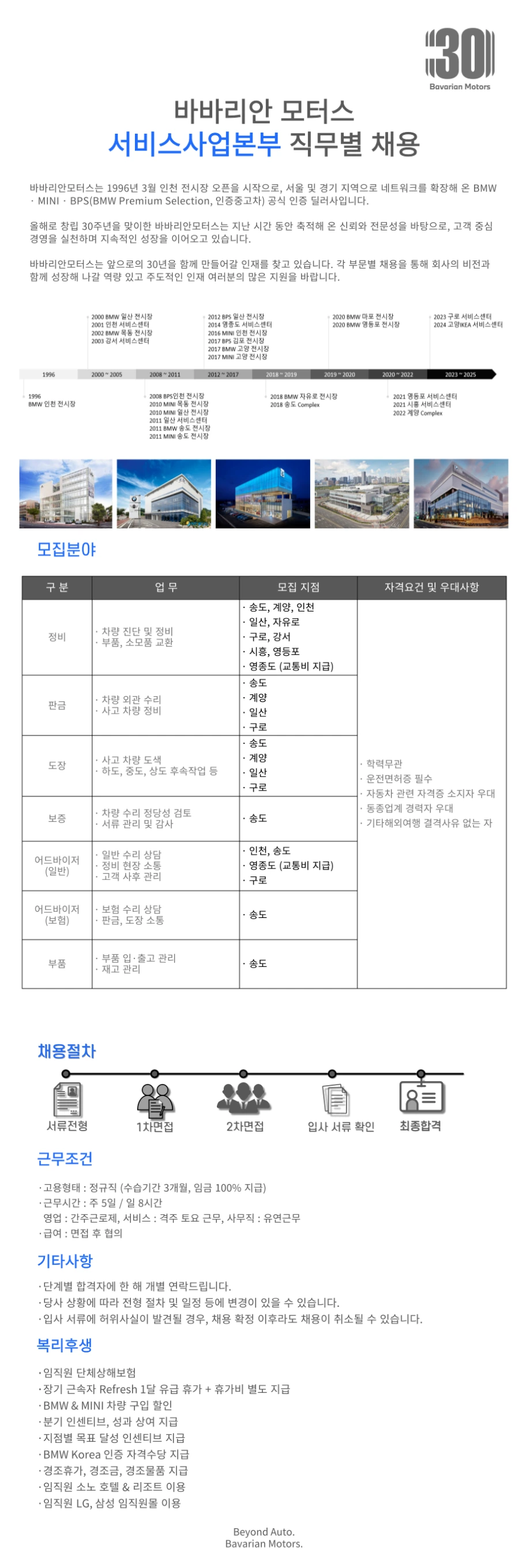 바바리안모터스 서비스사업본부 직무별 채용 채용공고