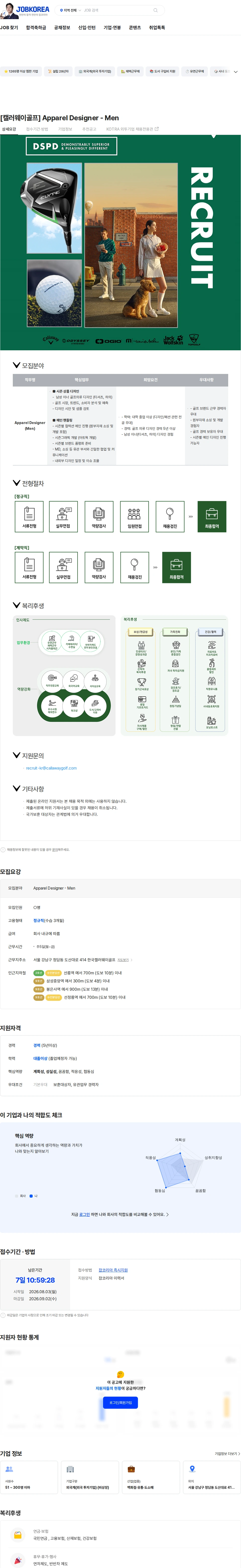 한국캘러웨이골프 [캘러웨이골프] Apparel Designer - Men 채용공고