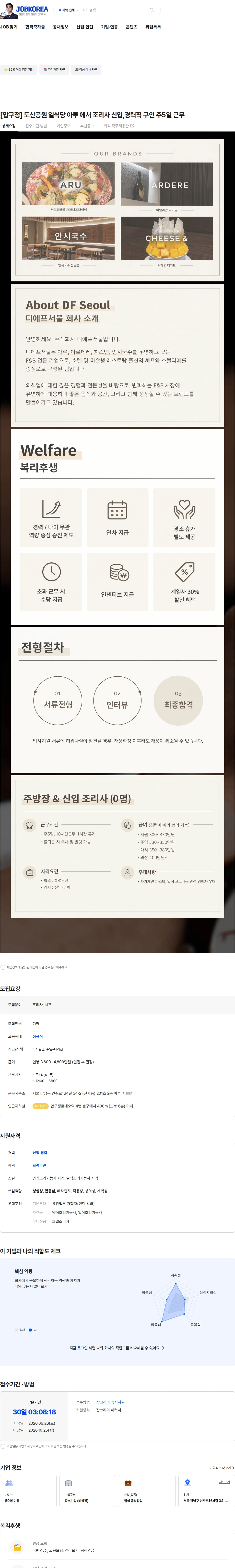 아루 [압구정] 도산공원 일식당 아루 에서 조리사 신입,경력직 구인 주5일 근무 채용공고