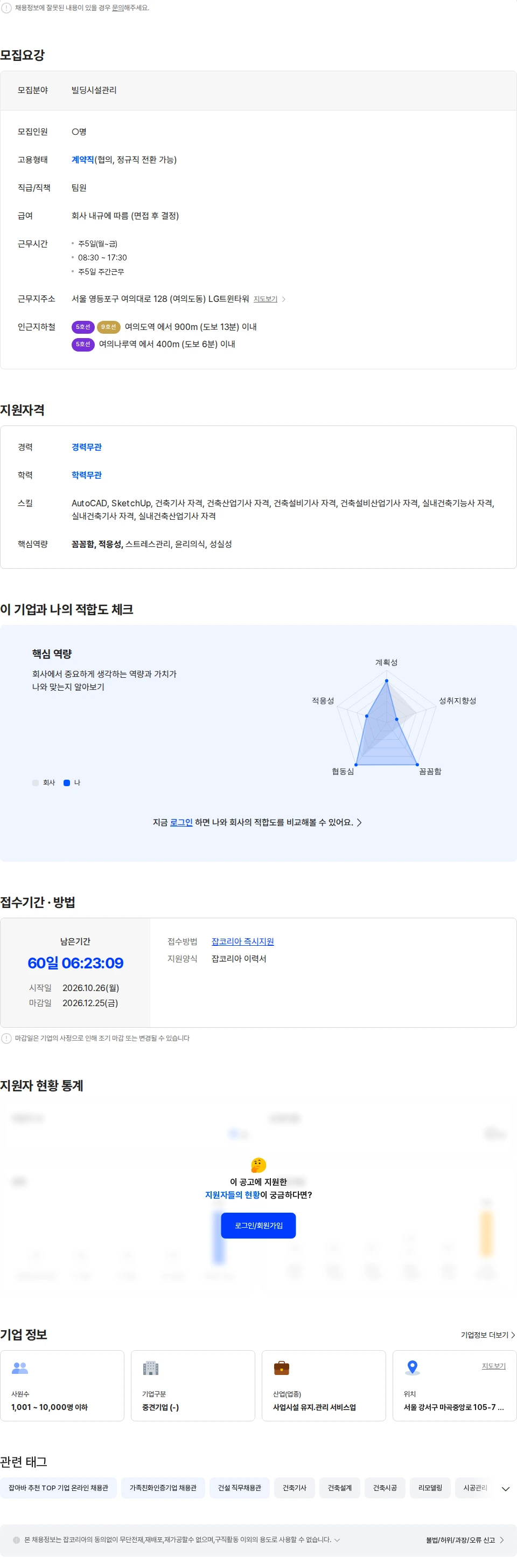 에스앤아이코퍼레이션 [S&I Corp.] 서울 여의도 시설관리(건축) 채용(주간근무) 채용공고