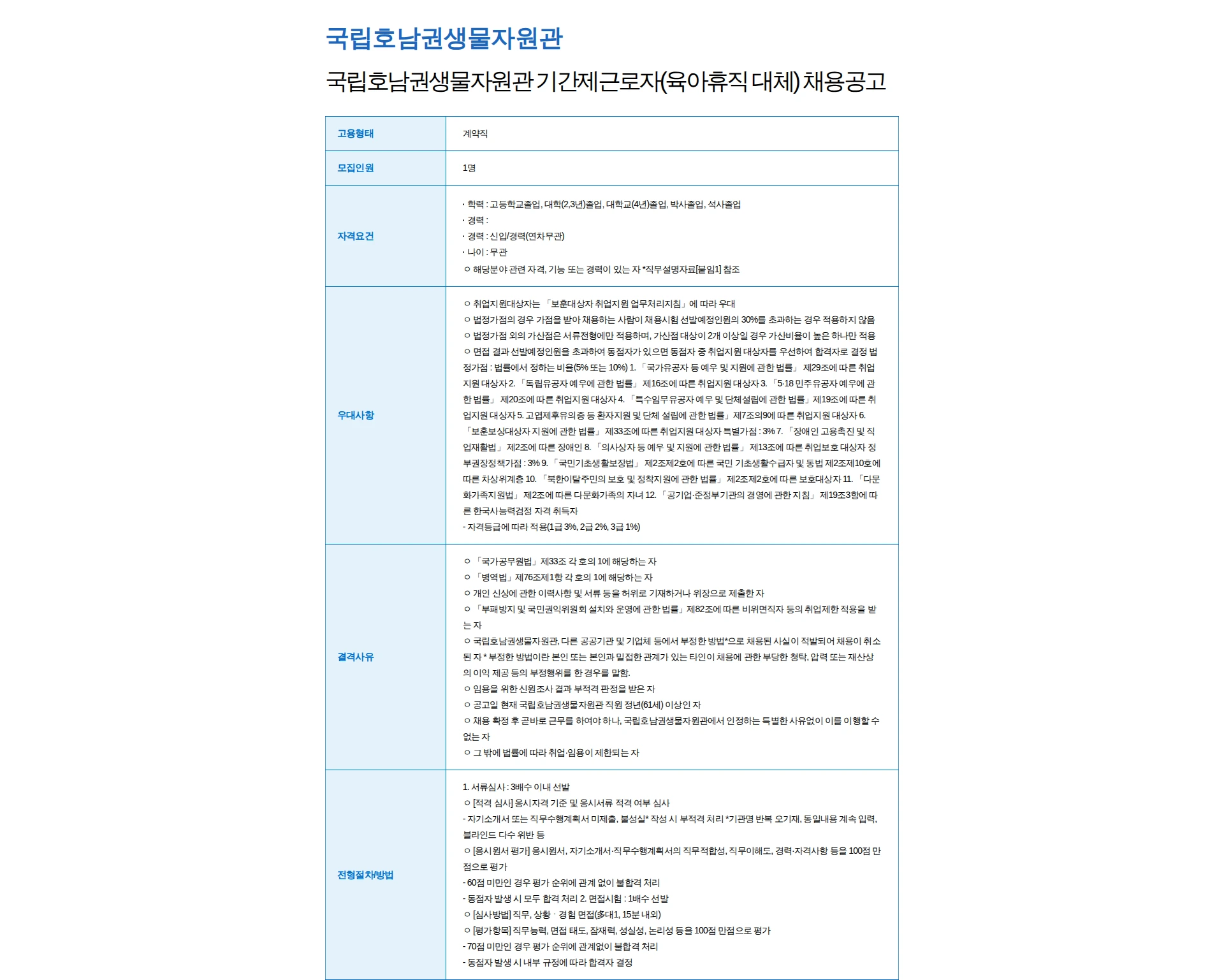 국립호남권생물자원관 국립호남권생물자원관 기간제근로자(육아휴직 대체) 채용공고 채용공고
