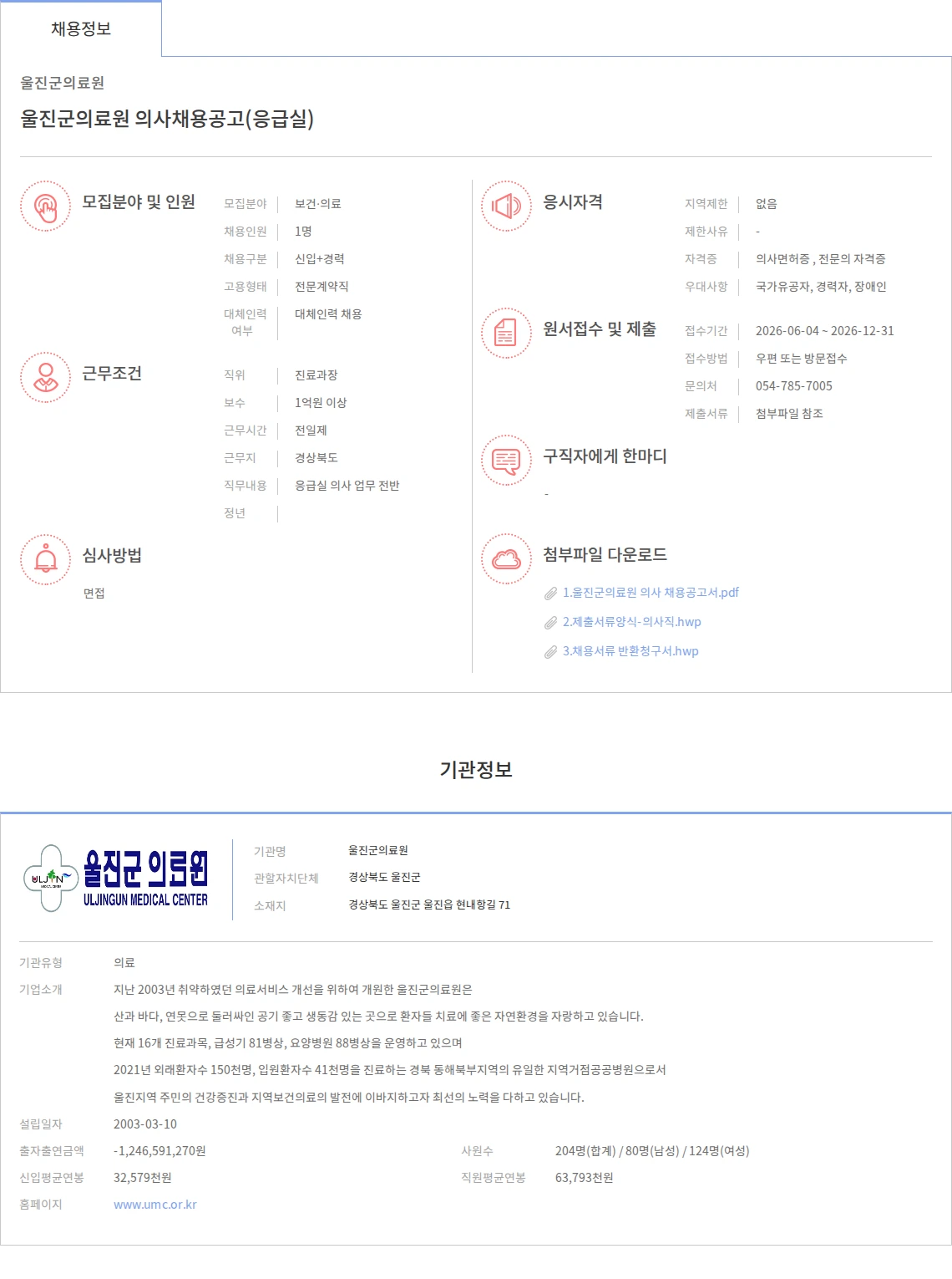 울진군의료원 울진군의료원 의사채용공고(응급실) 채용공고