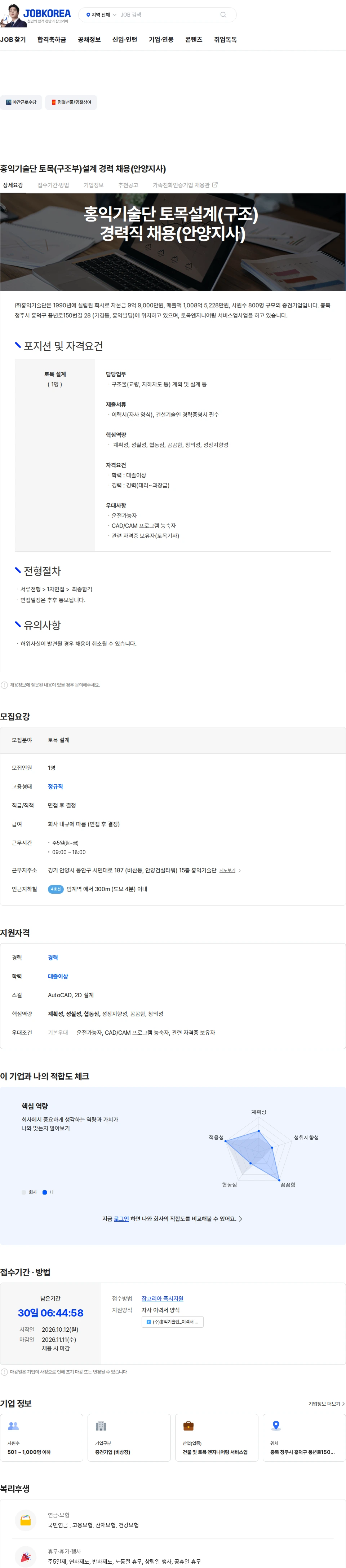 홍익기술단 홍익기술단 토목(구조부)설계 경력 채용(안양지사) 채용공고