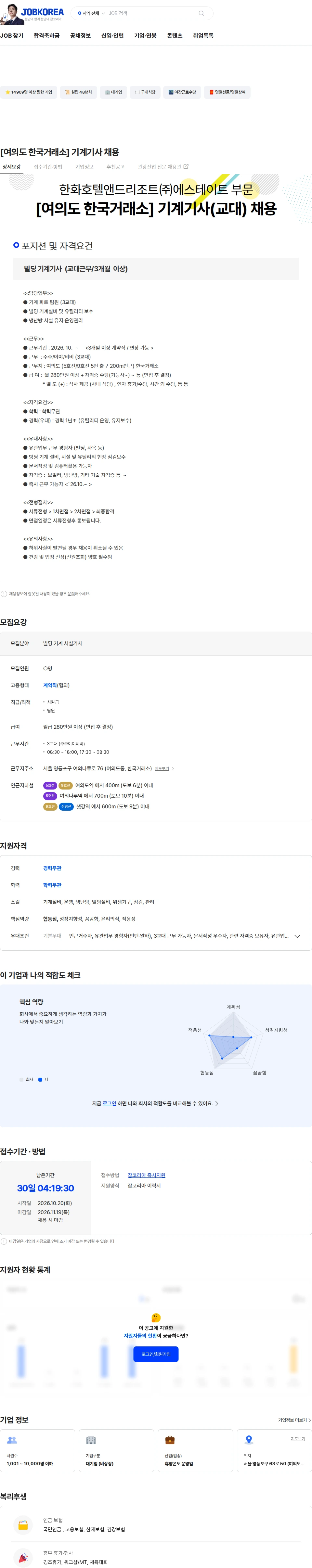 한화호텔앤드리조트 [여의도 한국거래소] 기계기사  채용 채용공고