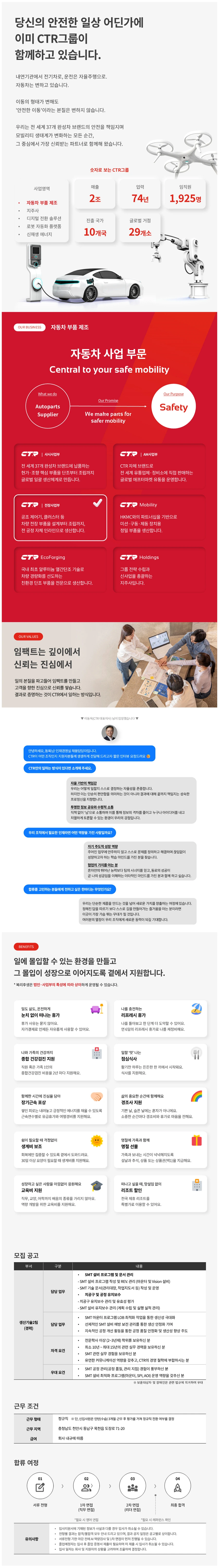 씨티알 CTR 전장사업부문 생산기술2팀 (천안) SMT 설비 및 공정 관리 경력직 채용 채용공고