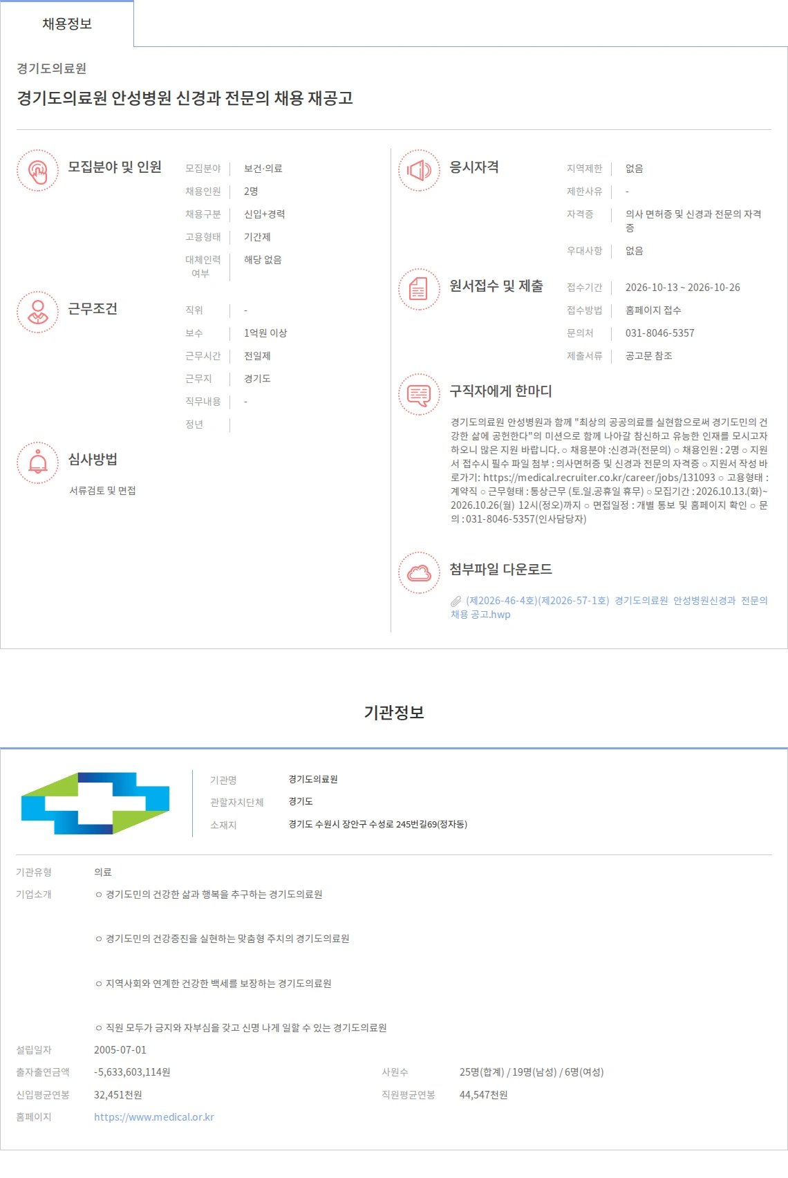 경기도의료원 경기도의료원 안성병원 신경과 전문의 채용 재공고 채용공고