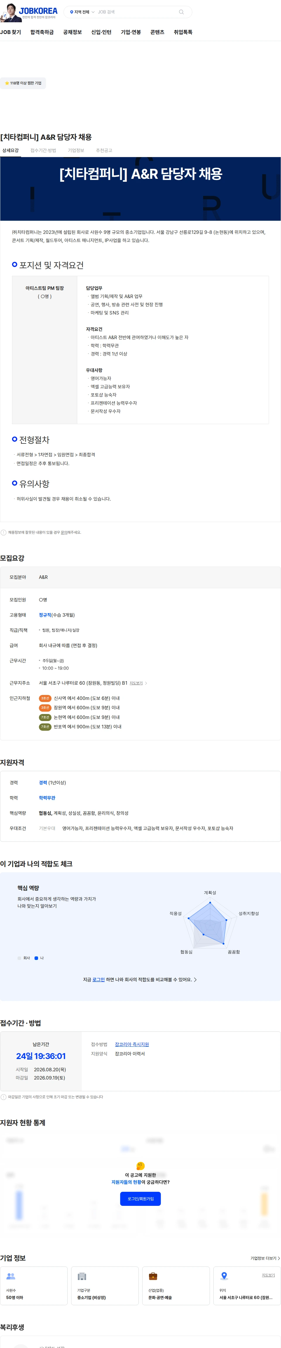 치타컴퍼니 [치타컴퍼니] A&R 담당자 채용 채용공고