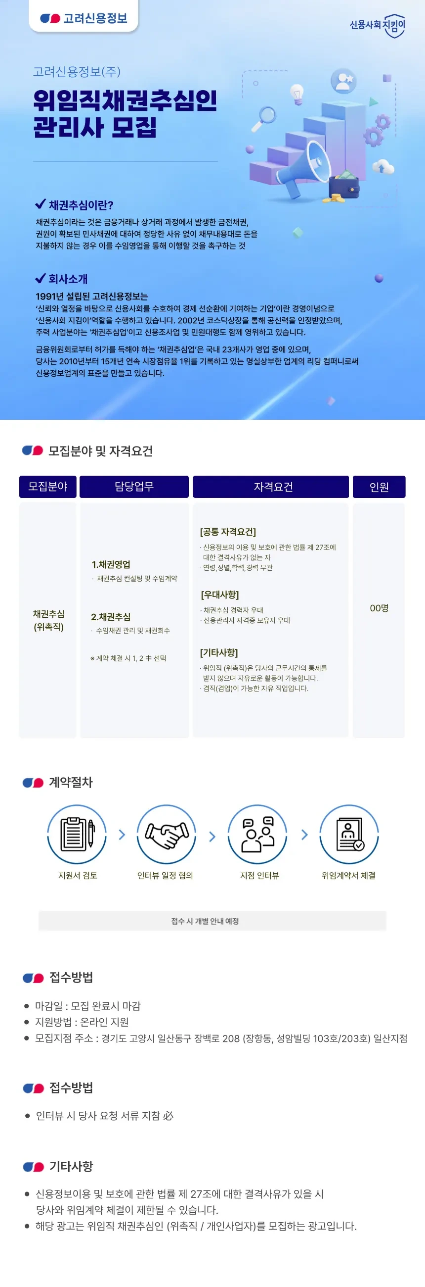 고려신용정보 고려신용정보 일산지점 영업 관리사 모집 [일반/TM] 채용공고