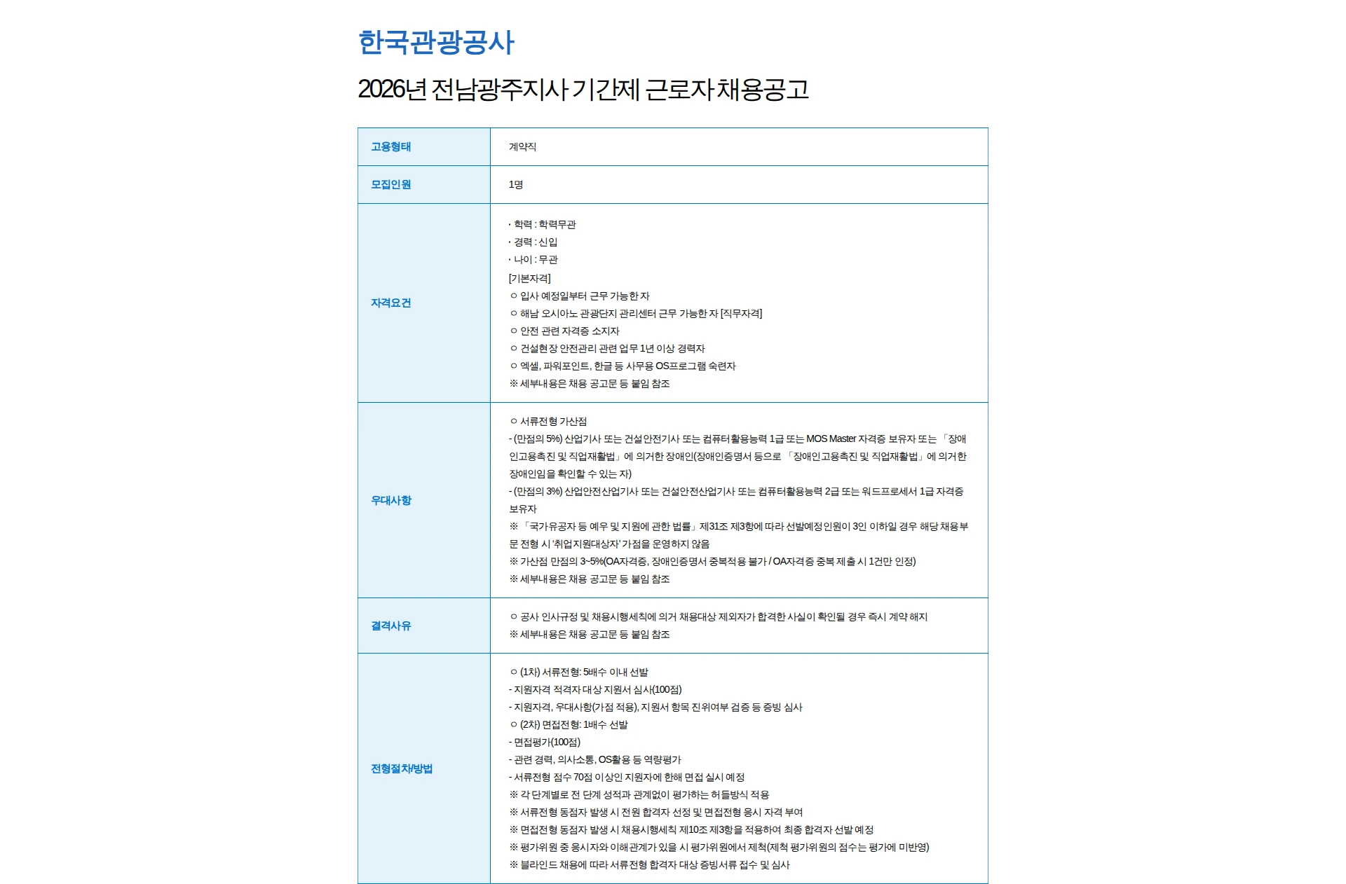 한국관광공사 2026년 전남광주지사 기간제 근로자 채용공고 채용공고