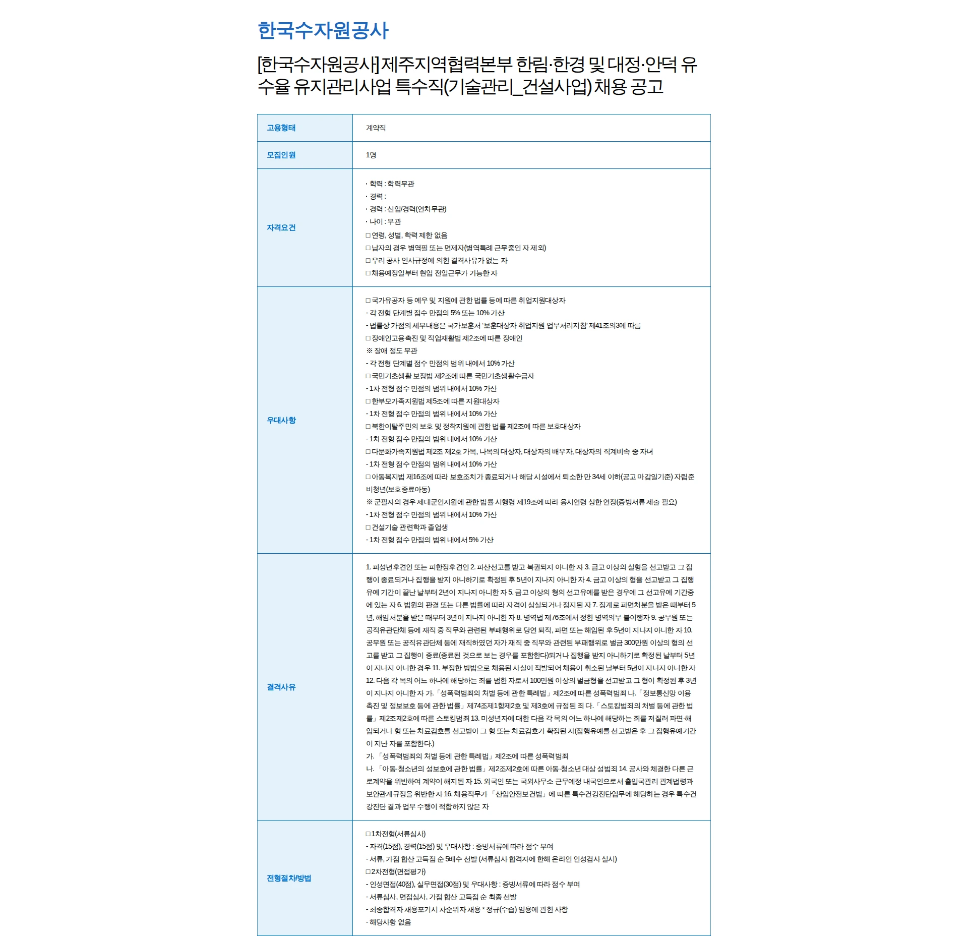 한국수자원공사 [한국수자원공사] 제주지역협력본부 한림·한경 및 대정·안덕 유수율 유지관리사업 특수직(기술관리_건설사업) 채용 공고 채용공고