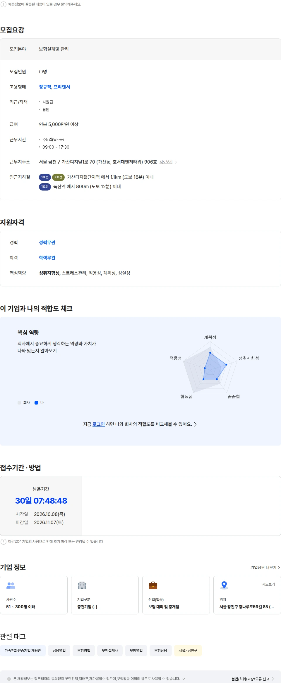 프라임에셋 [서울 금천]보험설계사/지인영업X/최저연봉5000이상/DB영업 채용공고
